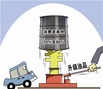 【投资分析】点评油品升级加价方案出台