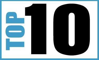 中国非正常死亡最高的行业TOP10