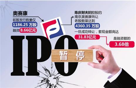 【律师谈IPO】没有法制化哪有市场化？