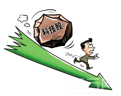 【记者视点】美国科技股或转入熊市 “老虎系”基金受重创