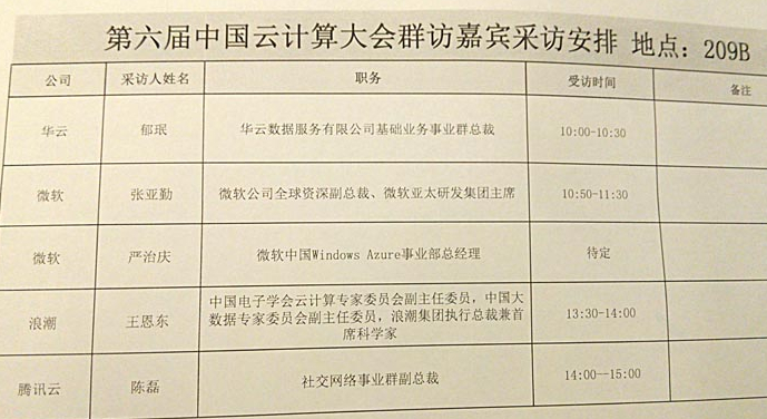 微软高管避谈win8被禁装，清场非“自带媒体”主办方抱怨