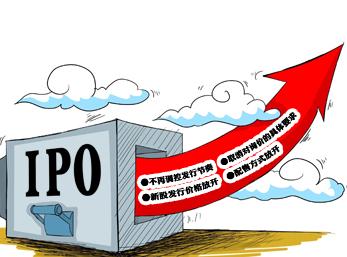 【证监会发布】6月底前未完成预披露企业将终止审核