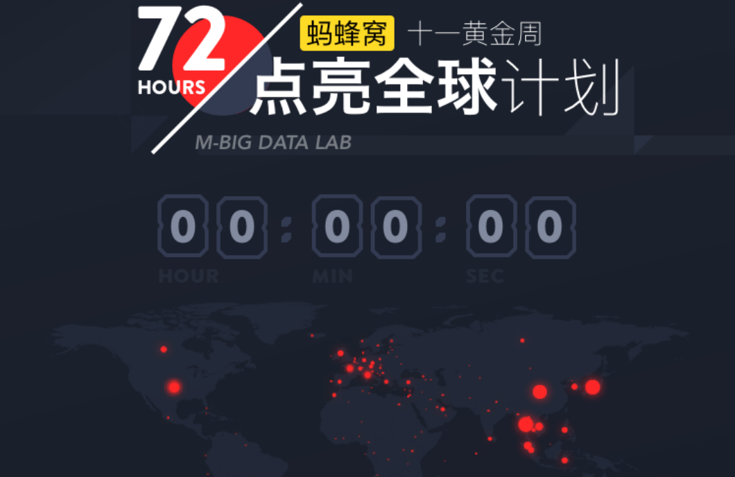 蚂蜂窝“72小时点亮全球”计划，大数据绘制国庆游客的世界足迹