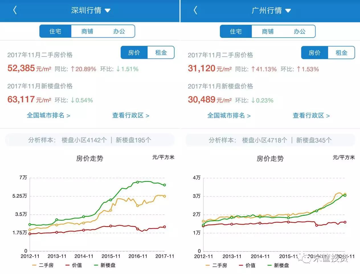 为什么美国人每天只睡四五个小时，精力还是那么充沛？