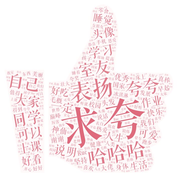 夸夸群火爆背后的生意：进群5分钟花费50元！这是精神消遣还是马屁文化？