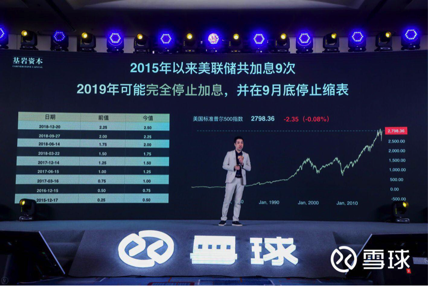 2019雪球中概股峰会，基岩资本揭秘中概股领域大变局