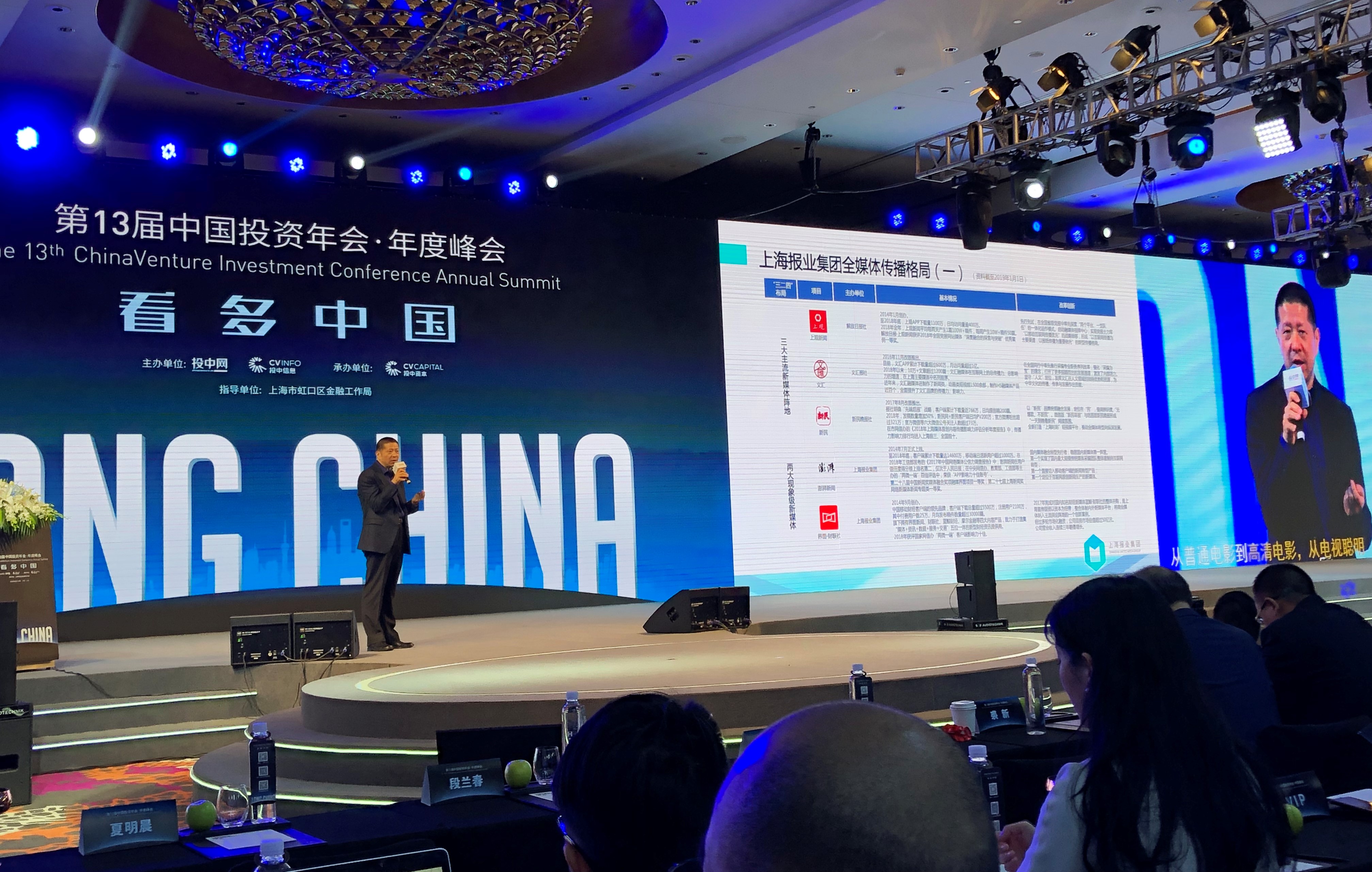 第十三届中国投资年会年度峰会今日在上海召开