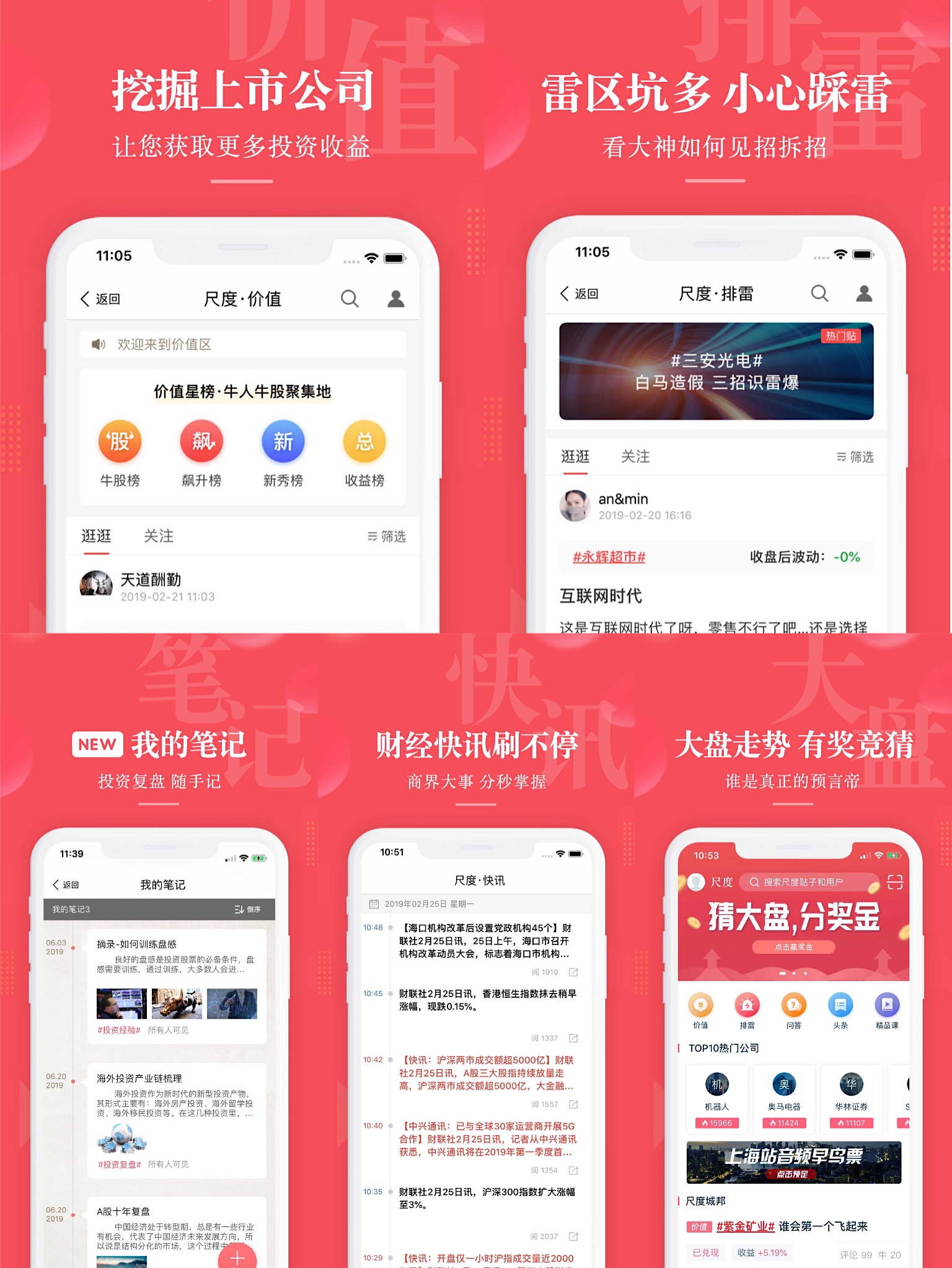 穿越融资寒冬：投资社区“尺度”逆势完成千万级融资