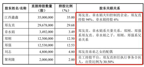 家族关系.png