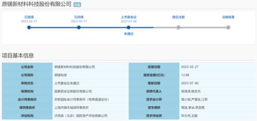 1被否.png