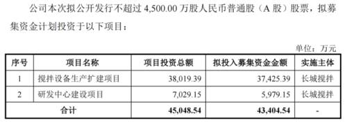 募资用途.png