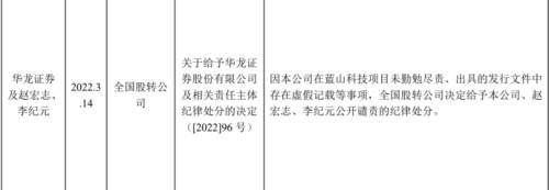 6股转公司谴责.png