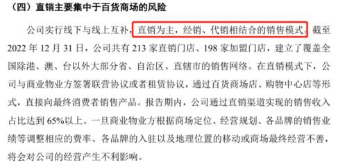 2集中商场风险.png
