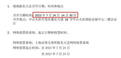 4股东大会时间.png