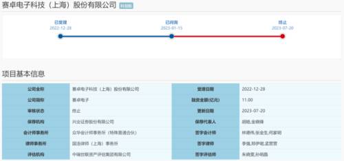 1终止.png