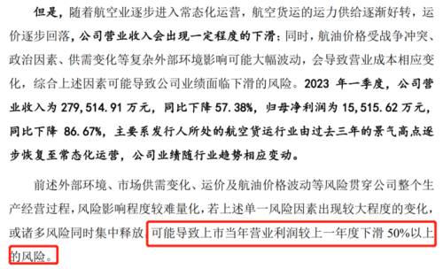 6下滑50%风险.png