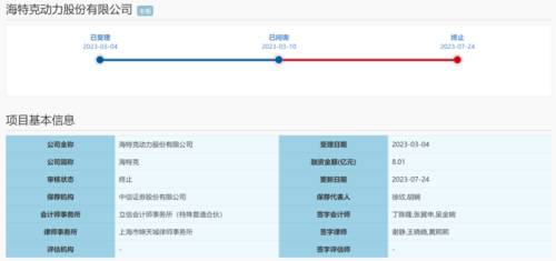 1终止.png