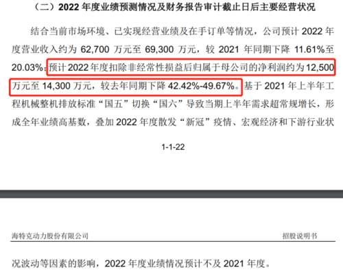 6 2022年下降.png