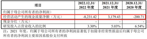 4净利润2.png