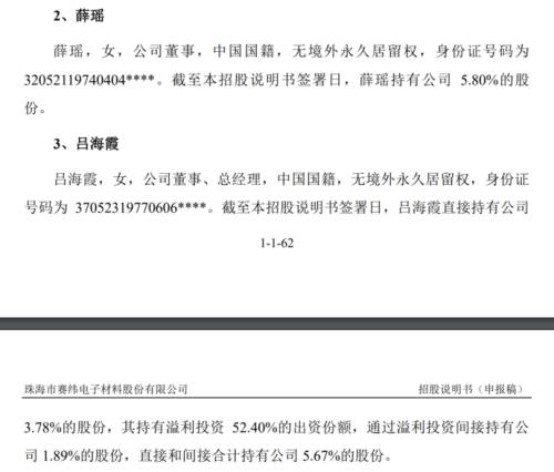 9女董事.png