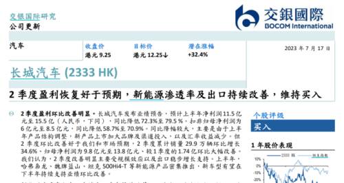 6长城汽车.png