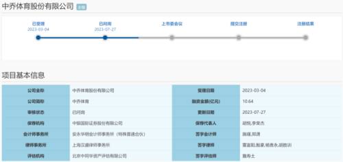 1问询.png