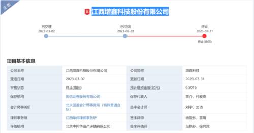 1终止.png