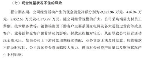 4现金流不佳.png