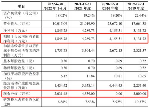 3财务2.png