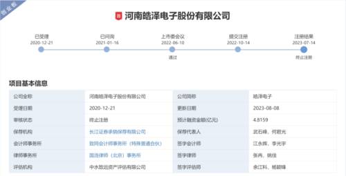 1终止.png