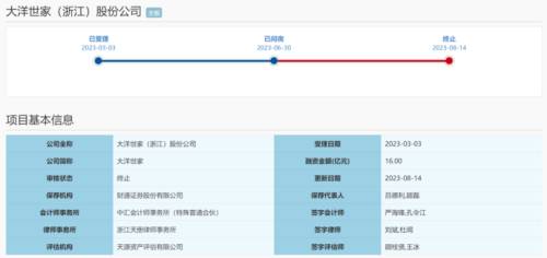 1终止.png