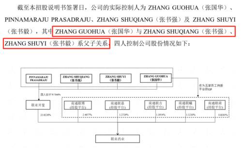 7股权结构.png