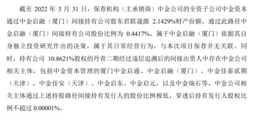 6中金持股.png