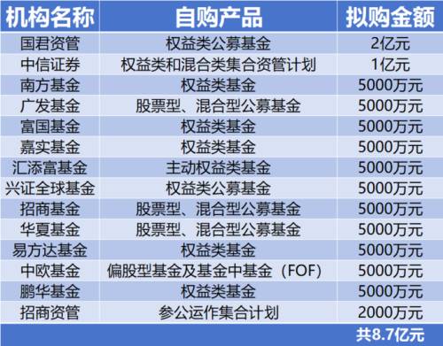 表格.png