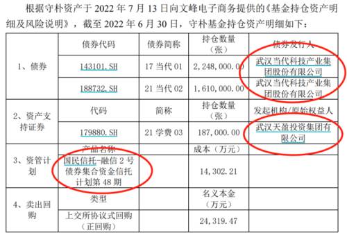2当代债券.png