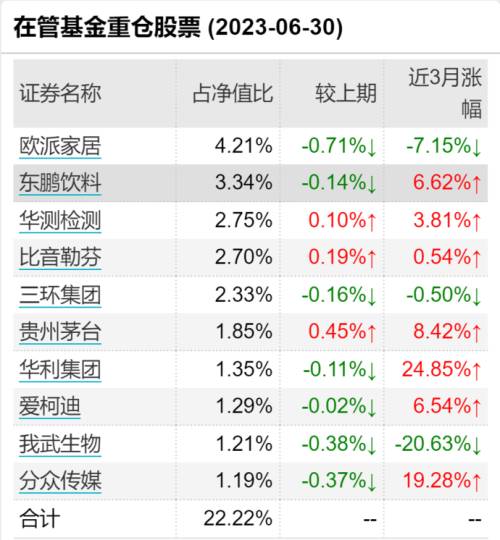 8友兴重仓.png