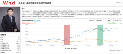 2裘.png