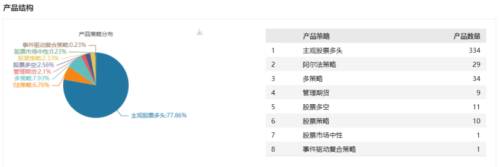 10分类.png