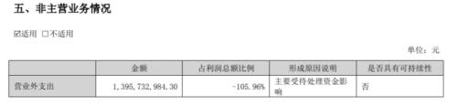 8营业外支出.png