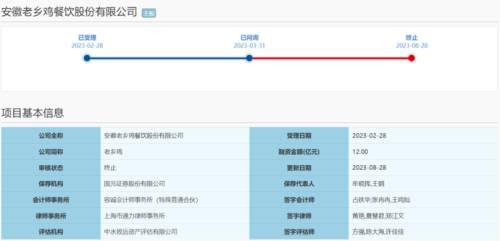 1终止.png