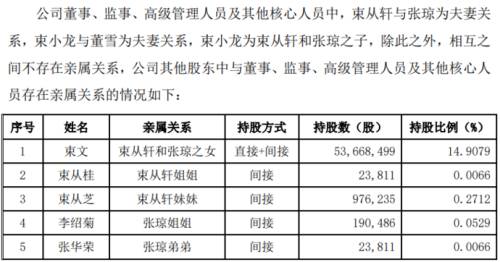 5亲属关系.png