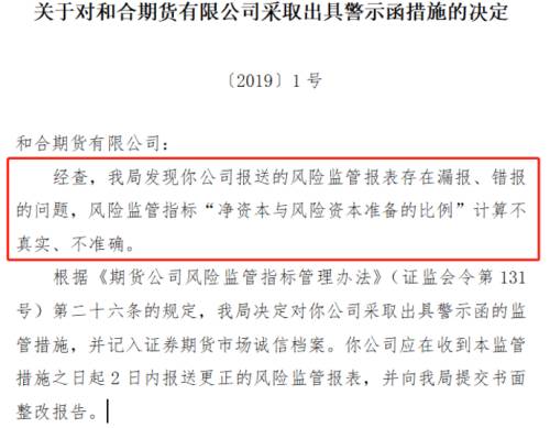 7警示函.png