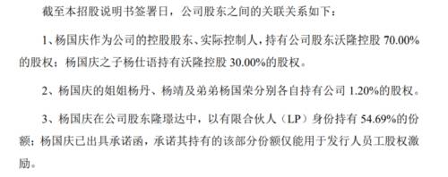 6关联关系.png