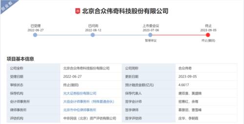 1终止.png