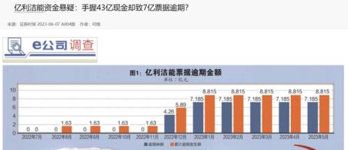9媒体报道.png