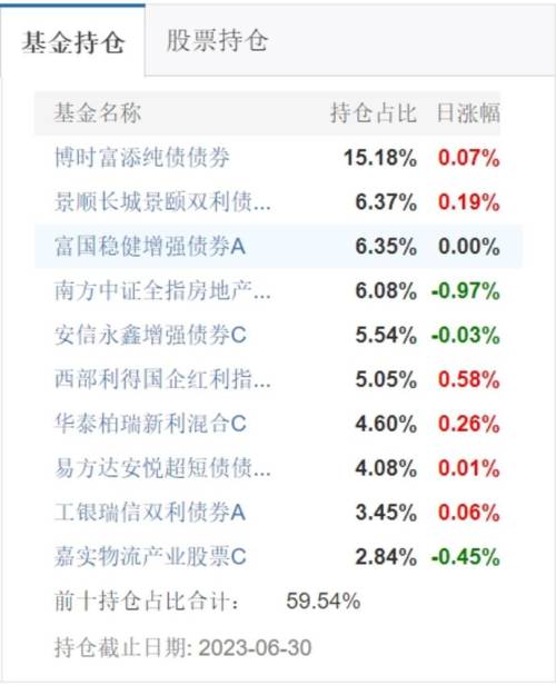 持仓.png