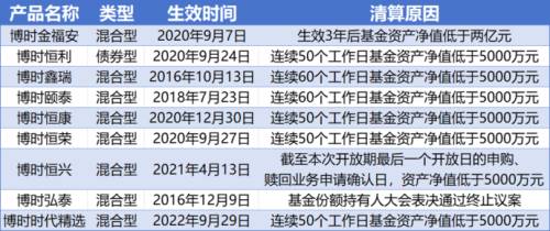 3统计.png
