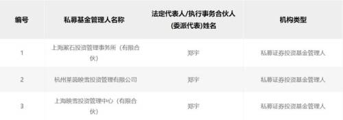 7郑宇3家.png