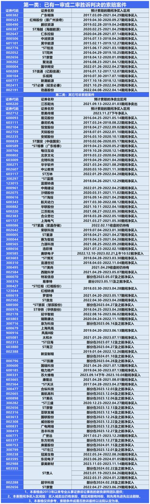 微信图片_20240302092953.png