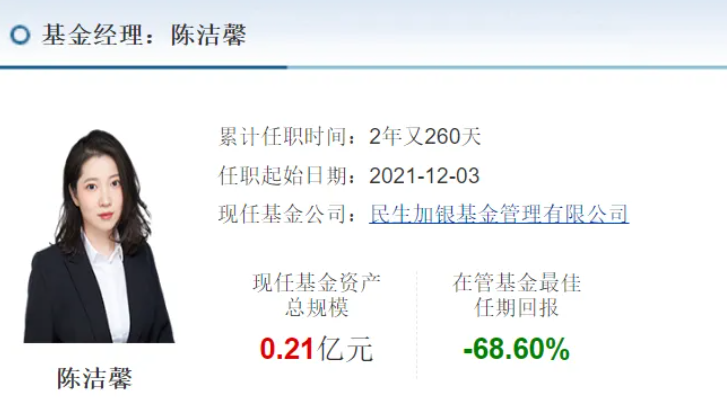换手率超1000%，民生加银美女基金经理“越努力越不幸”？两年亏了近70%